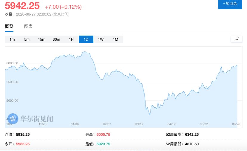 全球信誉最好的网投平台