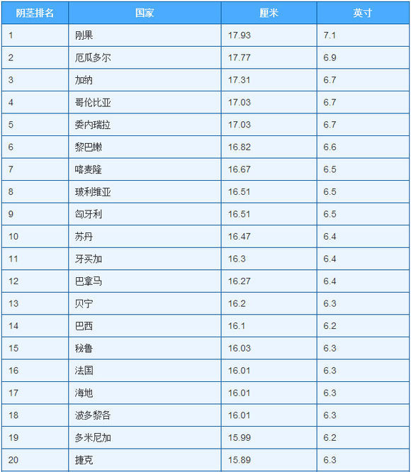 全球信誉最好的网投平台