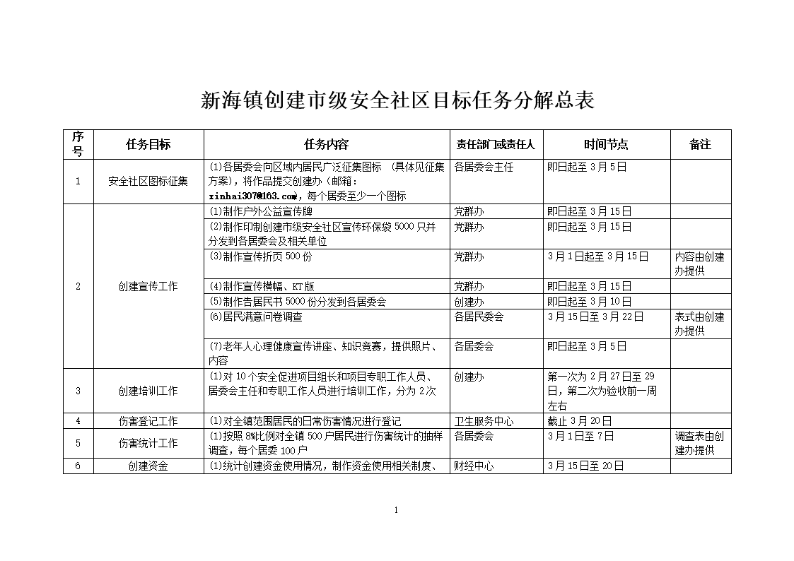 全球信誉最好的网投平台