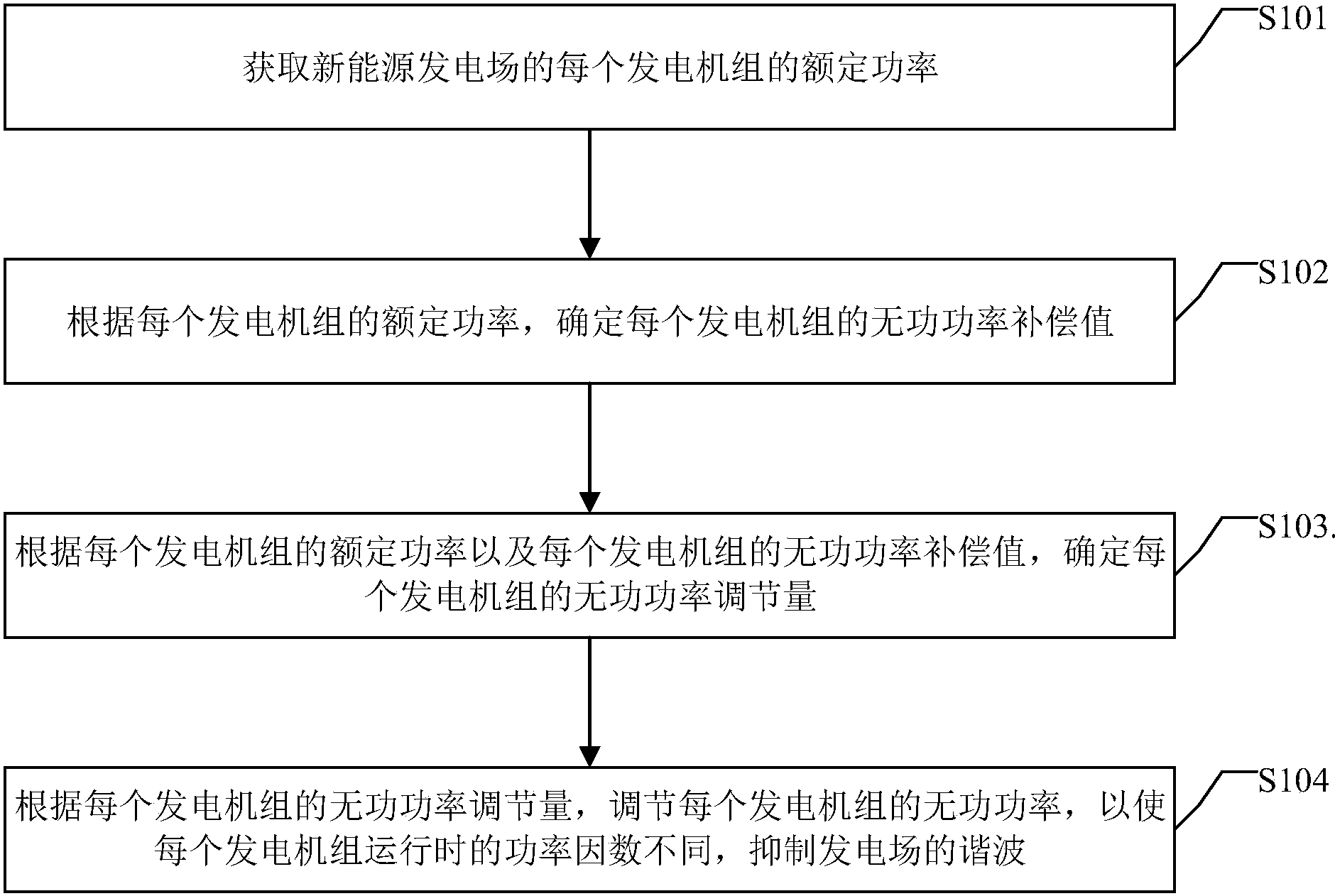 网投十大信誉可靠平台